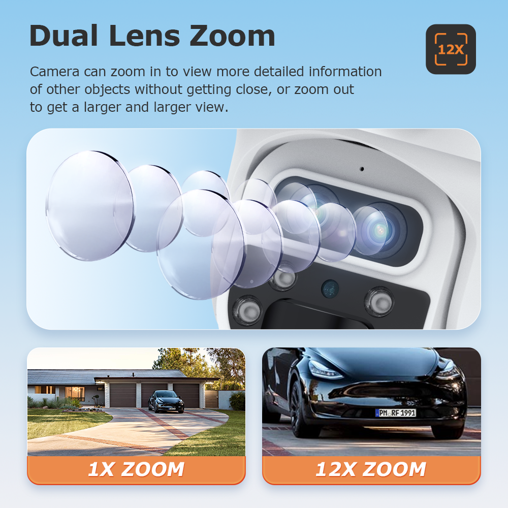 SHIWOJIA 12MP 6K 15X Zoom Sola – обзор и цена Home Office Zoom