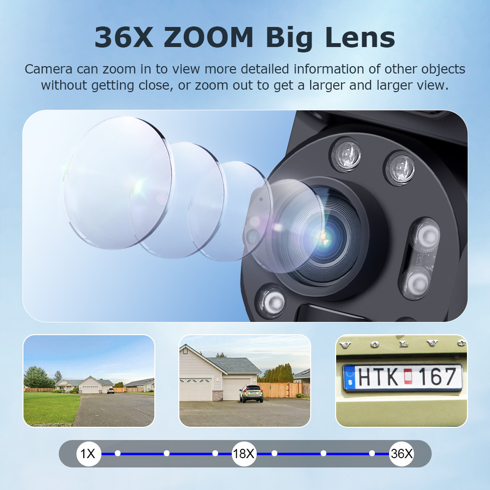 12MP 36X Dual Lens Solar Secur – обзор и цена Home Office Zoom