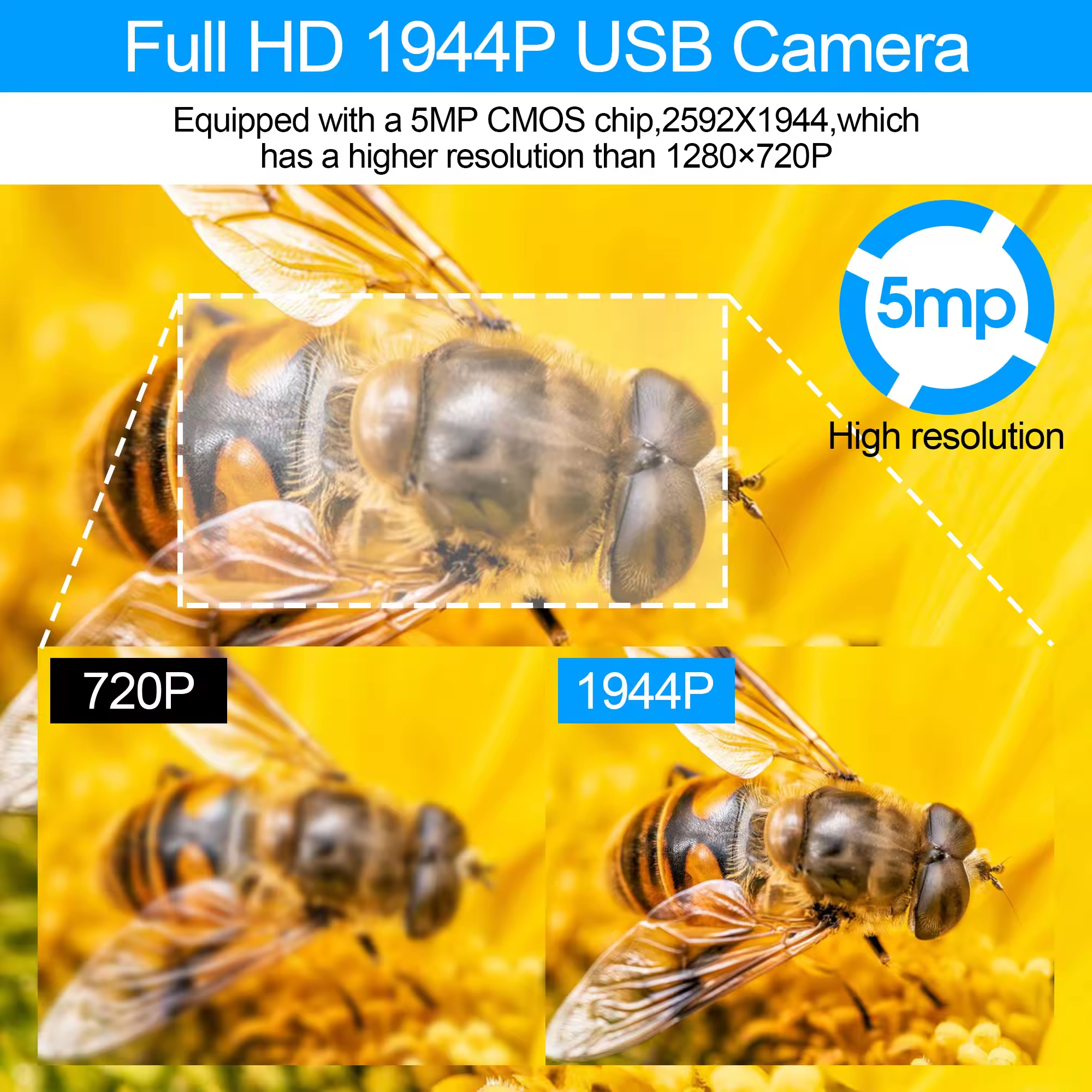 SVPRO 5MP USB Webcam with CS V – обзор и цена Home Office Zoom