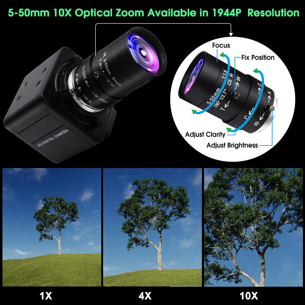 SVPRO 5MP USB Webcam with CS V – обзор и цена Home Office Zoom