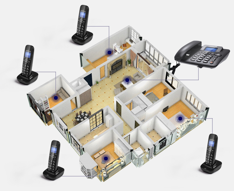 cordless Answering Machine 2.4 – обзор и цена Home Office Call Center