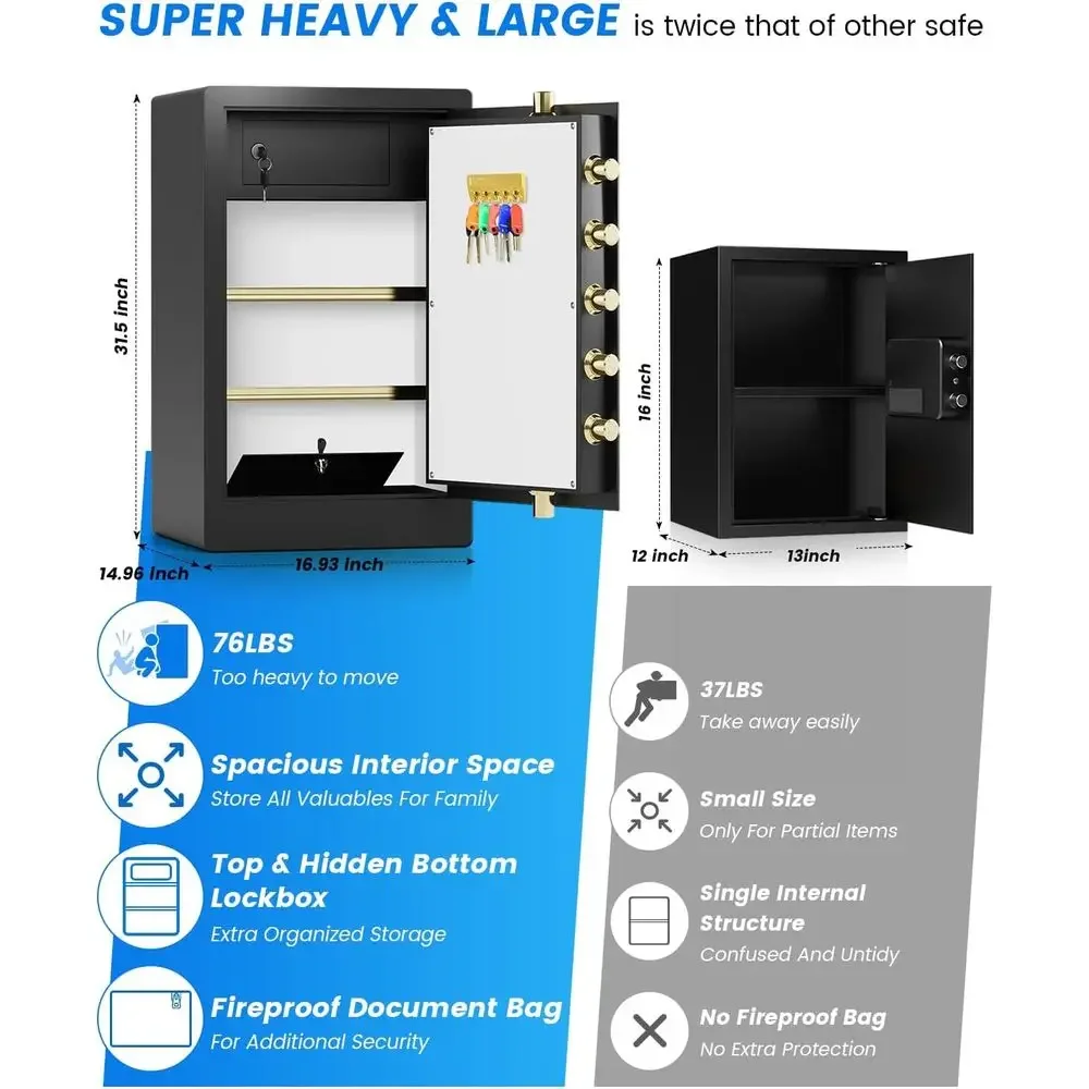 Extra Large Heavy Duty Waterpr – обзор и цена Home Or Office Use