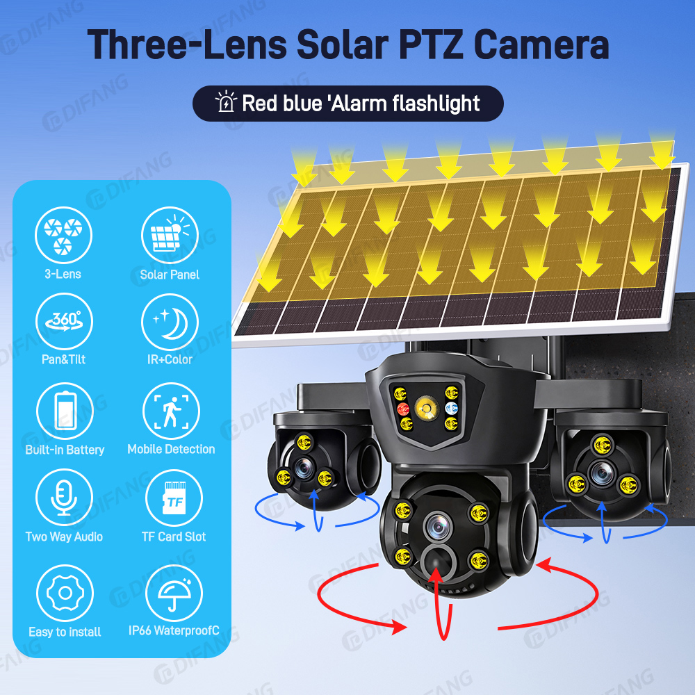 V380 Pro New 20MP WIFI Solar C – обзор и цена Home Office Zoom
