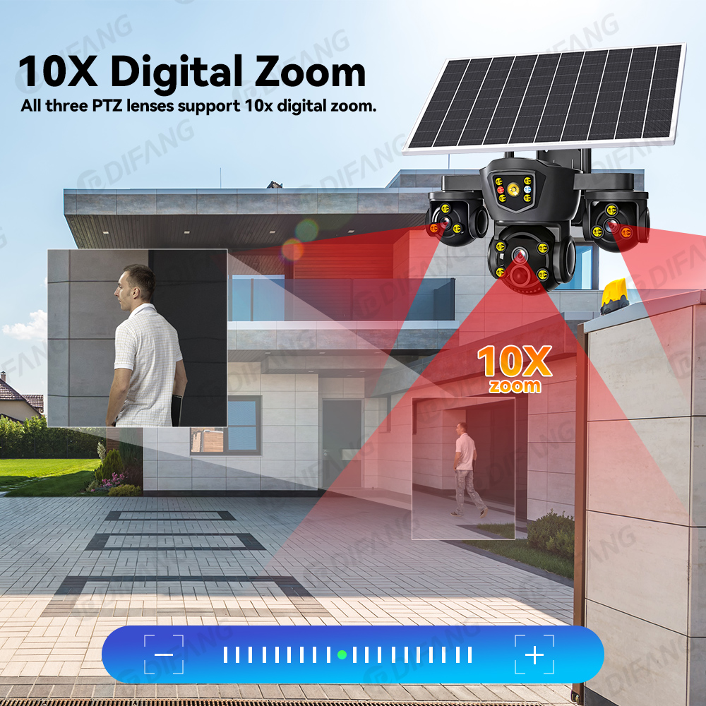 V380 Pro New 20MP WIFI Solar C – обзор и цена Home Office Zoom