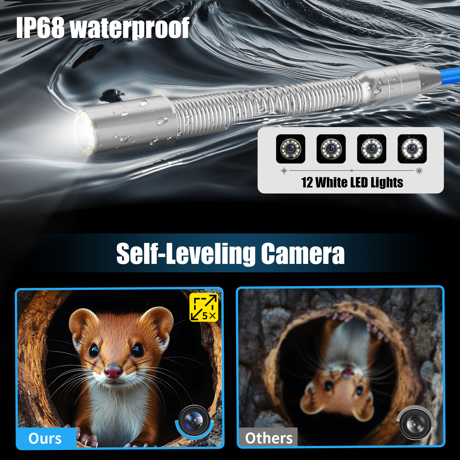 Sewer Inspection Camera -512Hz – обзор и цена Home Office Zoom