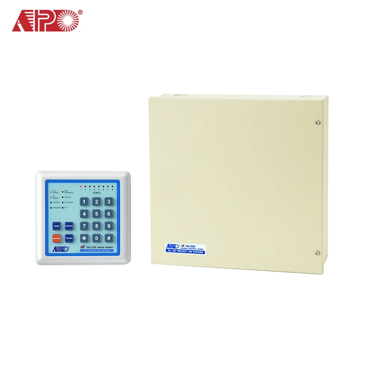 8 Zones Home Security Alarm Co – обзор и цена Home Office Phone Number