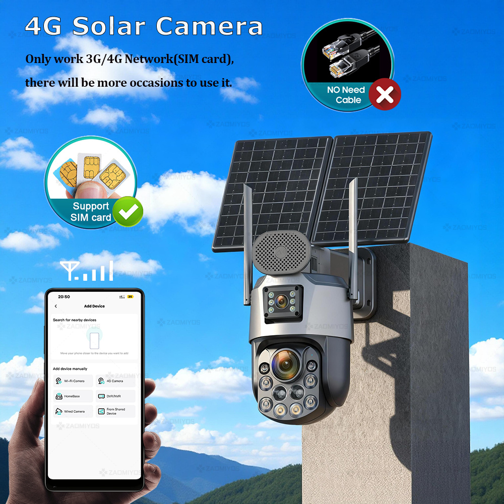 Dual Lens Home Outdoor Surveil – обзор и цена Home Office Zoom