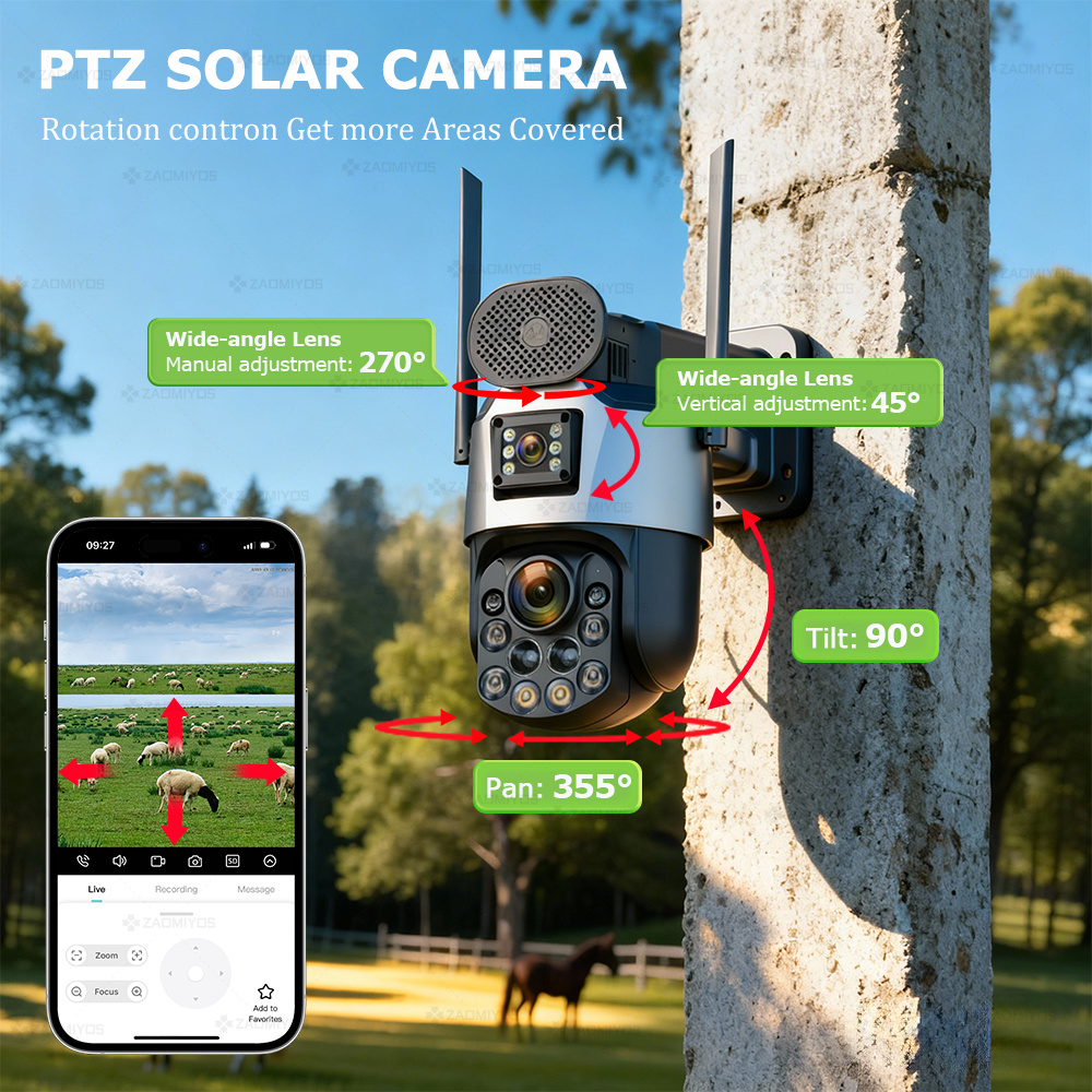 Dual Lens Home Outdoor Surveil – обзор и цена Home Office Zoom