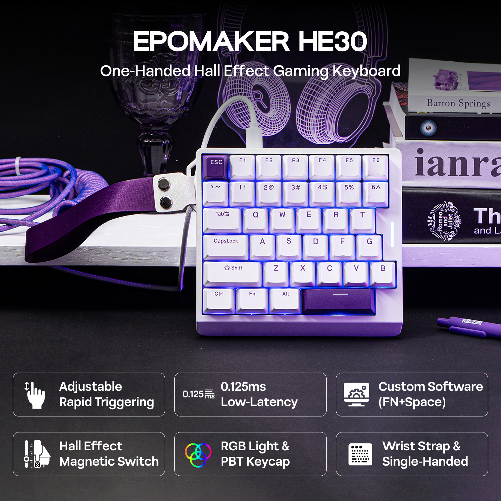  EPOMAKER HE30 One-Handed 36- – обзор и цена Keyboard Tray Under Desk